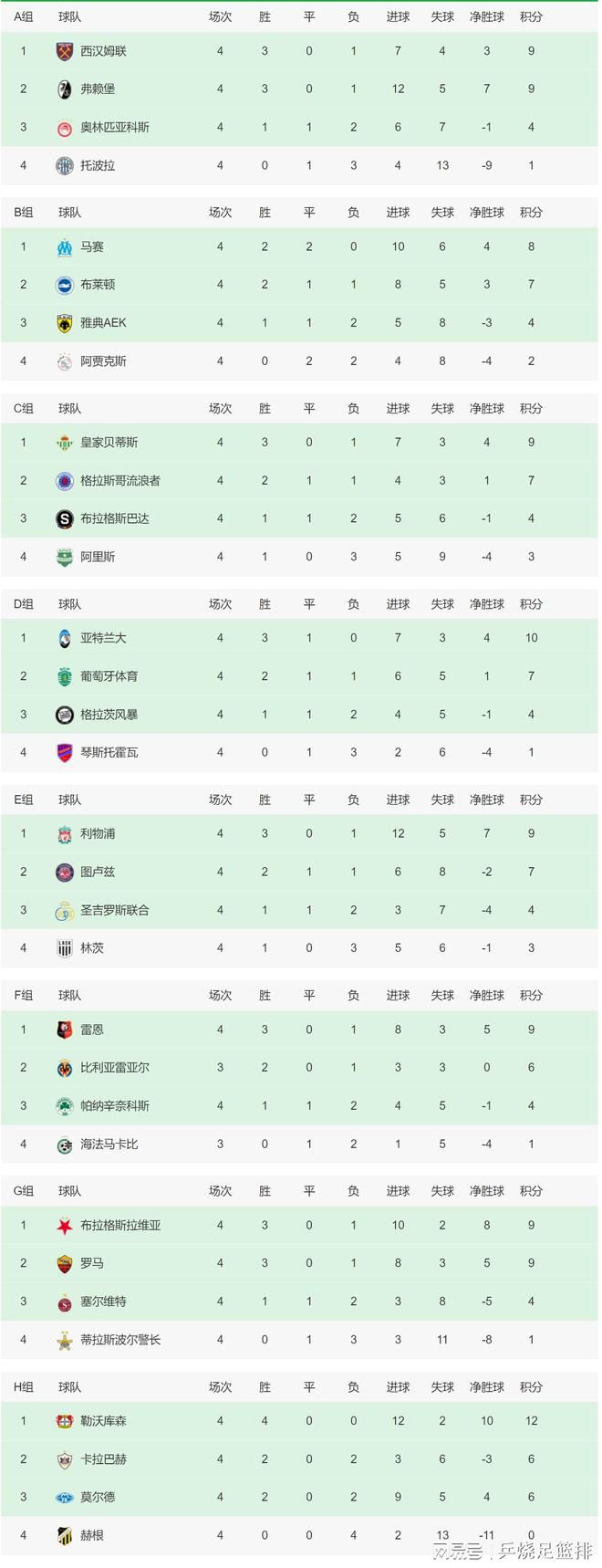 此前巴黎也进行过尝试，但没有深入谈判。